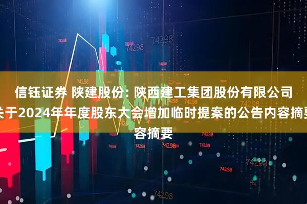 信钰证券 陕建股份: 陕西建工集团股份有限公司关于2024年年度股东大会增加临时提案的公告内容摘要